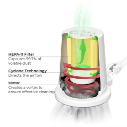 aspirateur-alize-4blanc-fraise-nail-shop-15