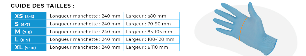 guide tailles gants
